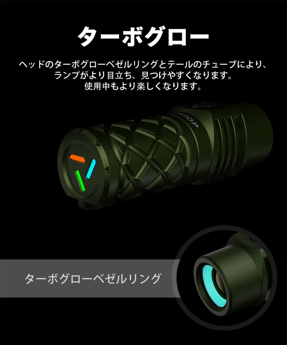 Amazon.co.jp: LUMINTOP LEP懐中電灯 250ルーメン／最大照射700m USB-C